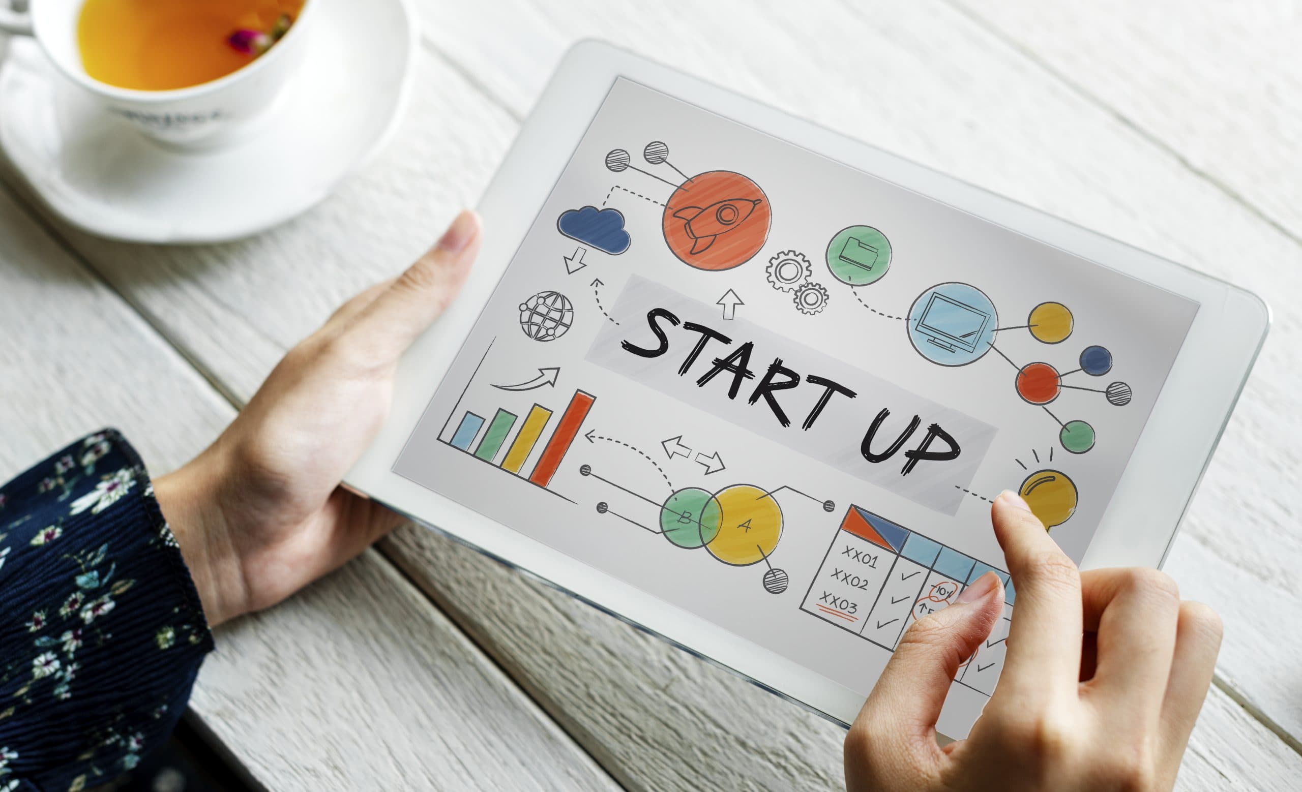 Startups no mercado moveleiro: inovações disruptivas e parcerias estratégicas