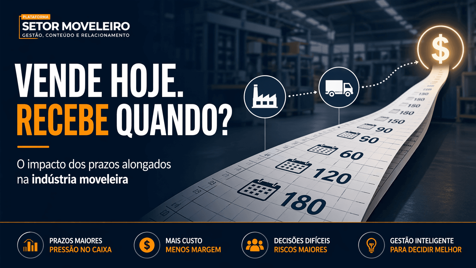 Arte sobre prazos alongados no setor moveleiro mostrando calendário estendido, indústria, logística e impacto no caixa