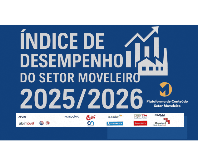 Índice de Desempenho do Setor Moveleiro: o que 108 decisores B2B esperam de 2026