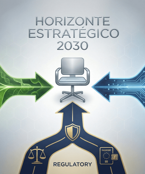 Horizonte Estratégico 2030: a tríade que vai redesenhar o móvel global
