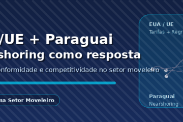 Tarifas dos EUA no setor moveleiro: UE, EUDR e Paraguai (nearshoring)