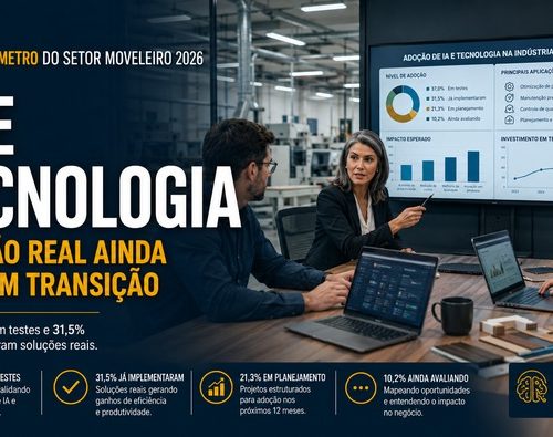 IA e tecnologia na indústria moveleira: adoção real ainda avança mais devagar que o discurso